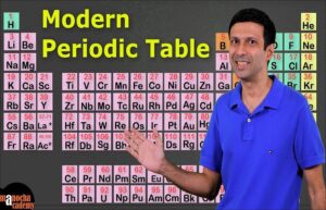  periodic table