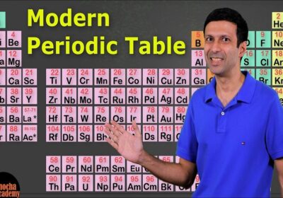 Sodium vs Aluminium  –  Period 3 Elements in Periodic Table